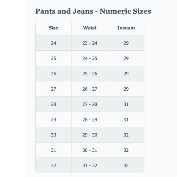 American Apparel Acid Wash High-Waist Jean Cuff Short - Picture 9 of 9